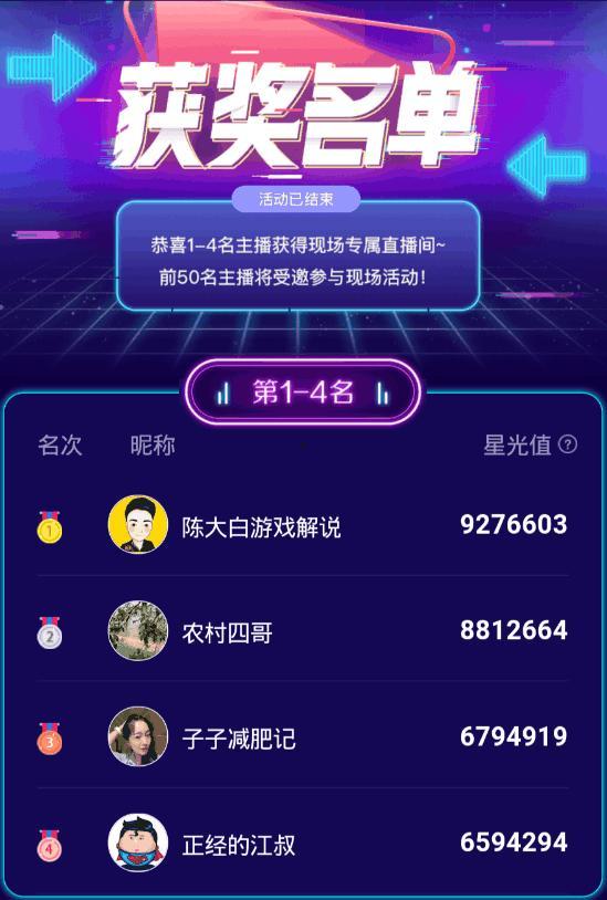 主播爆料陈大白视频大全,主播爆料揭秘精彩瞬间 第1张 主播爆料陈大白视频大全,主播爆料揭秘精彩瞬间 第1张